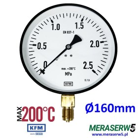 111.22.160 0-2,5MPa M20x1,5 